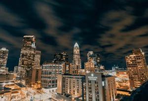 Marketing & Advertising Agency Charlotte NC