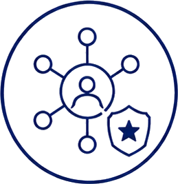 Stronger Semantic Identity
