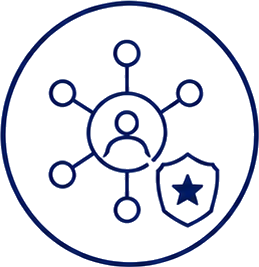 Stronger Semantic Identity